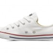 Converse All Star, ecco a che servono i due buchini laterali4