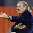 Calciomercato Pisa, Zeman al posto di Gattuso?