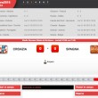 Croazia-Spagna: diretta live Euro 2016 su Blitz. Formazioni