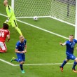 Islanda-Austria streaming e in diretta tv: dove vederla2