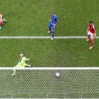 Islanda-Austria streaming e in diretta tv: dove vederla5