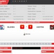 Islanda-Austria: diretta live Euro 2016 su Blitz. Formazioni