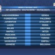Calendario Serie A 2016/2017, prima giornata sorteggio: tutte le partite11