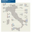 Sprar, profughi e migranti: mappa dei centri accoglienza. Più al Sud che al Nord