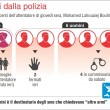 Nizza, i sei misteri della strage: bici, armi false, sms, selfie e...