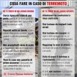 Terremoto, cosa fare: no scale e ascensore, sì porte e tavoli
