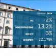 Manovra 2017, le slide di Matteo Renzi 01
