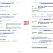 Redditi dei manager pubblici, l'elenco: da Abate a Buzzi (A-B) 11