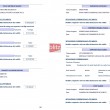 Redditi dei manager pubblici, l'elenco: da Dal Corso a Gurioli (D-E-F-G)