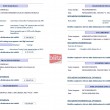 Redditi dei manager pubblici, l'elenco: da Dal Corso a Gurioli (D-E-F-G) 5