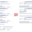 Redditi dei manager pubblici, l'elenco: da Quaglia a Suss (Q-R-S) 4