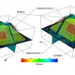 El Castillo, la misteriosa matrioska nella piramide Maya in Messico FOTO 2