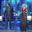 Keanu Reeves a Sanremo 2