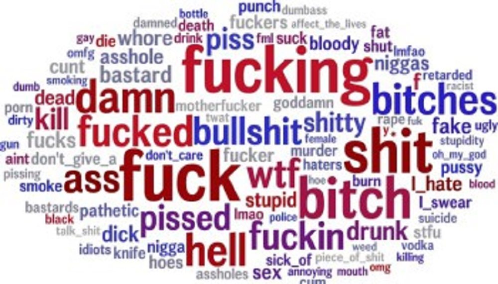 Google: contro gli insulti online, l'intelligenza artificiale del filtro "Perspective"