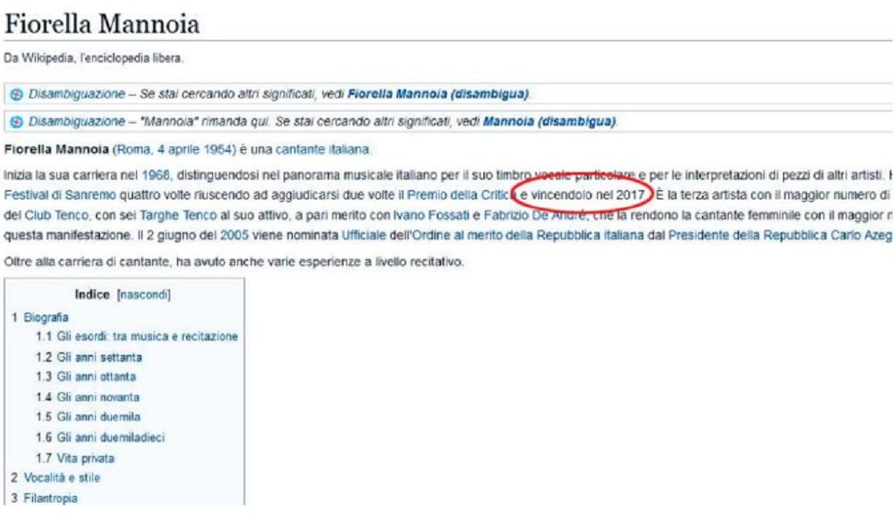 Fiorella Mannoia "ha vinto il Festival di Sanremo". Gaffe su Wikipedia