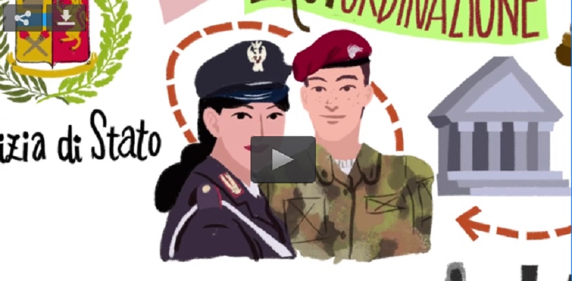 Sicurezza e Difesa, al via il riordino ruoli e carriere del personale VIDEO