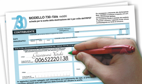 Aumenta il divario Nord-Sud: un meridionale su due a rischio povertà