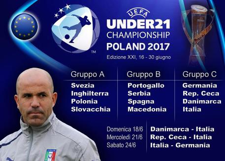Danimarca-Italia streaming - diretta tv, dove vederla (Europeo Under 21)