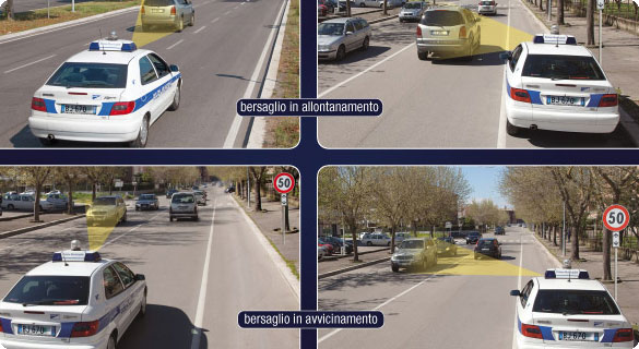 Autovelox in movimento devono essere segnalati. Giudice di pace annulla sanzione