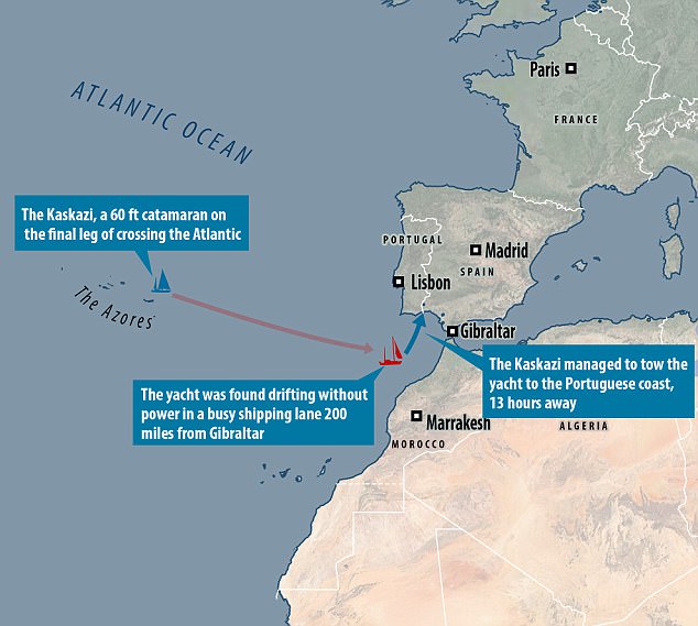 Ross Beasley, uomo senza gamba trovato alla deriva nell'oceano Atlantico
