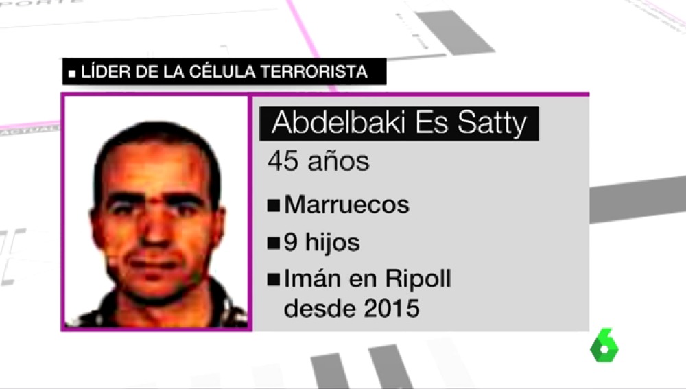 Barcellona: l'imam Abdelbaki nell'inchiesta sulla strage di Nassirya. E 4 anni di carcere per traffico di droga