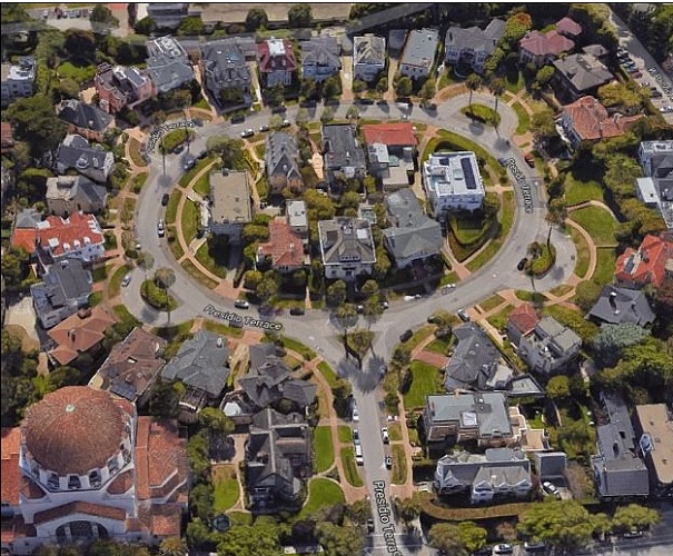 La strada e le ville