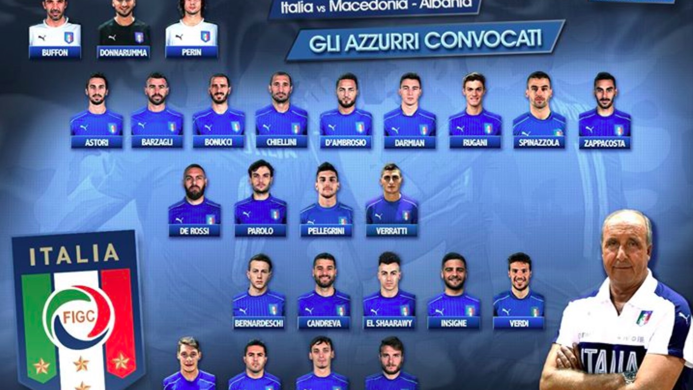 Nazionale, i calciatori convocati da Ventura per le sfide a Macedonia e Albania