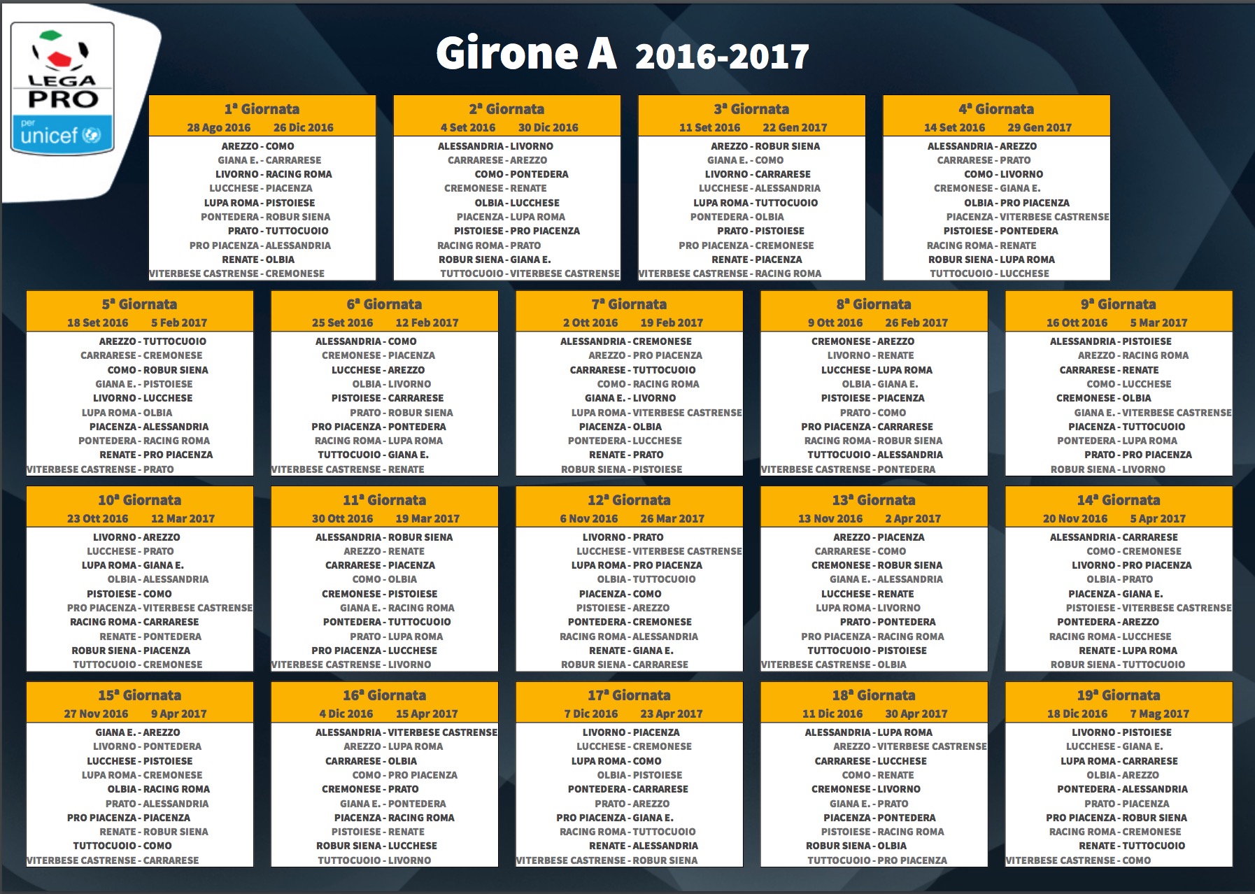Girone A Lega Pro 2016-17: classifica finale e risultati