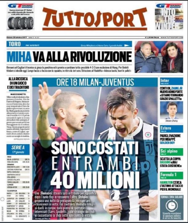 milan-juventus-tuttosport
