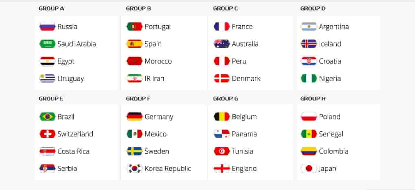 mondiali-russia-2018-calendario-gironi