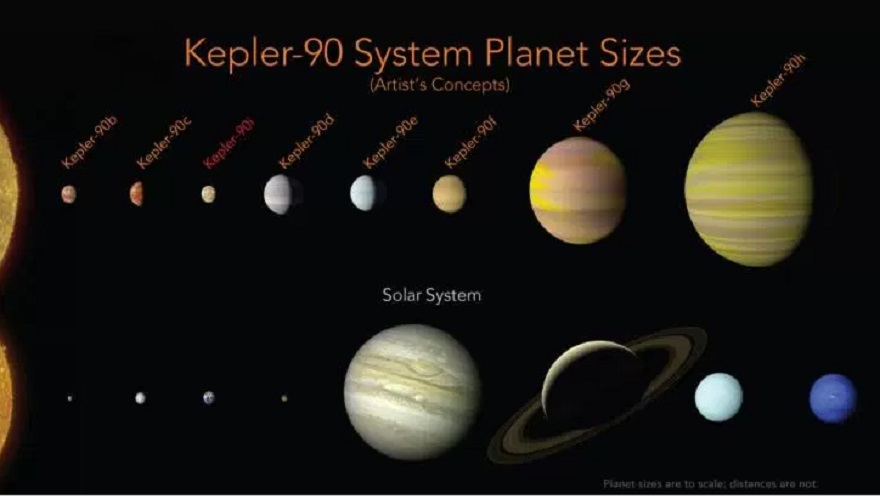 nasa-kepler
