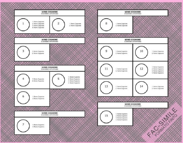 Il fac simile della scheda elettorale per le elezioni politiche del 2018