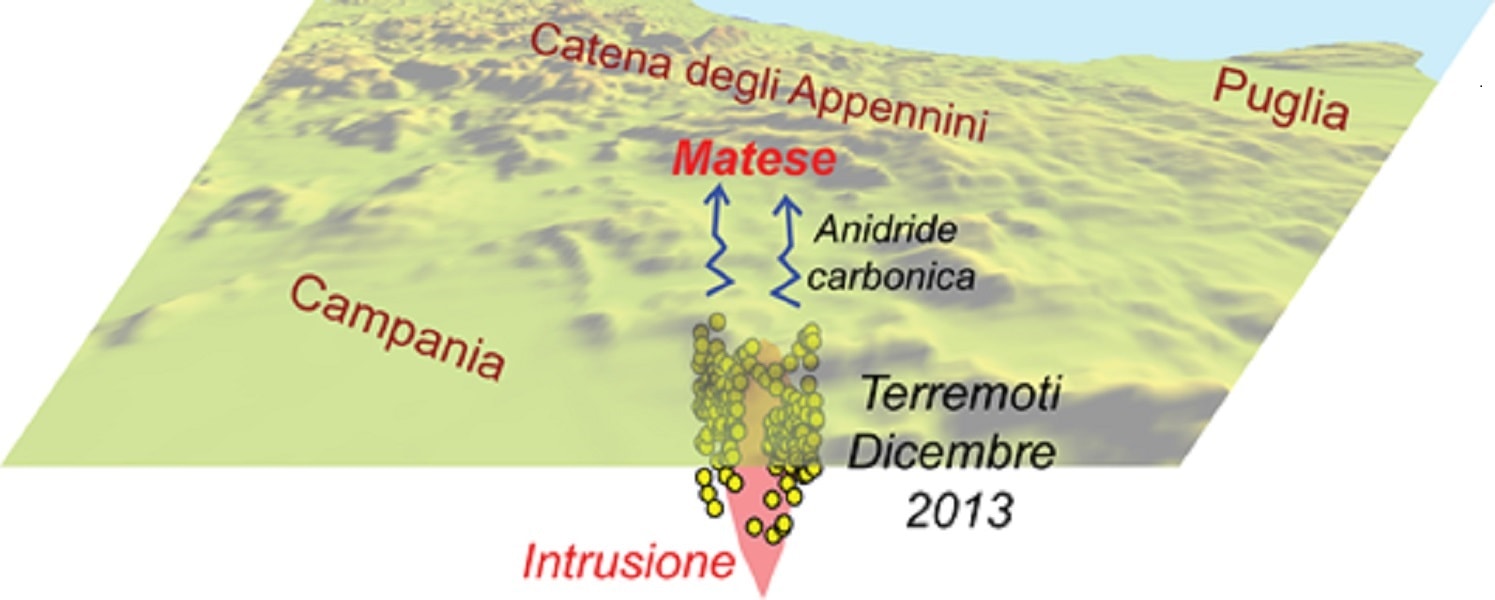 terremoti-magma-ingv