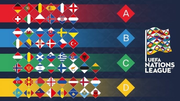 nations-league-sorteggio
