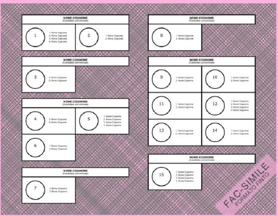 La scheda elettorale 2018 spiegata sul modello Liguria