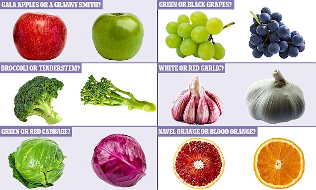 Frutta e verdura, è più sana l'uva bianca o nera? Meglio cipolla o scalogno?