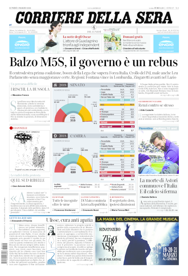 corriere-prima-pagina