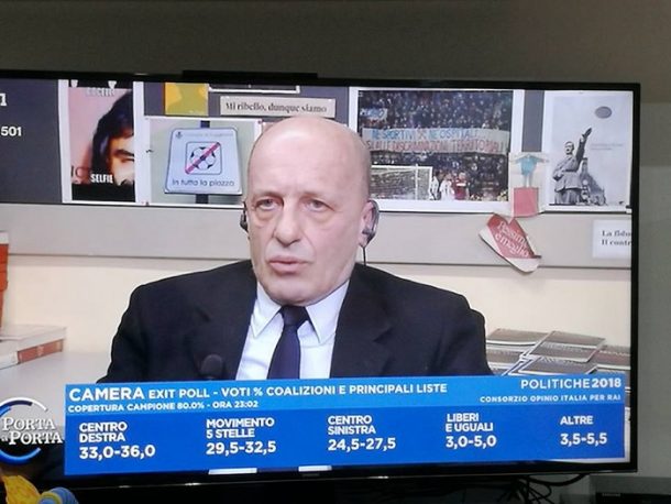 Elezioni 2018. Alessandro Sallusti in collegamento da Mentana: alle sue spalle la foto di Hitler