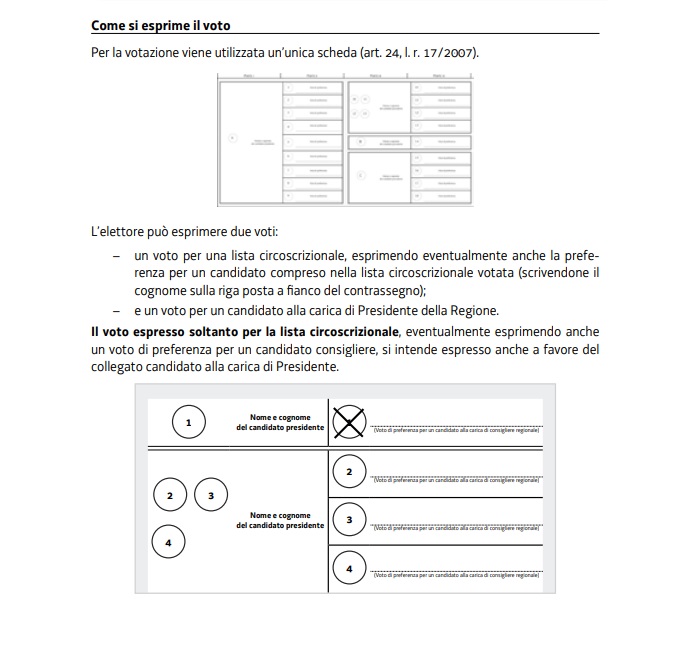 Elezioni regionali Friuli Venezia Giulia 2018, il fac simile della scheda elettorale