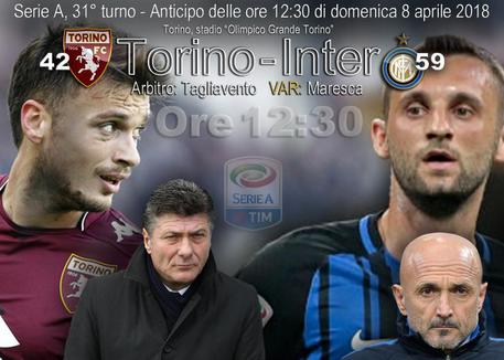 Torino-Inter streaming-diretta tv, dove vederla