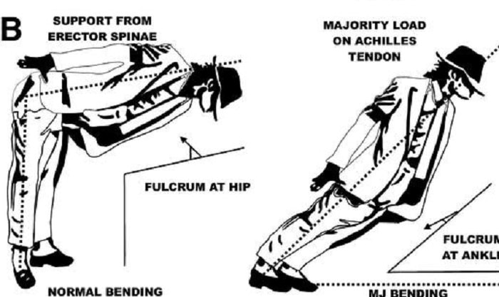 Michael Jackson col trucco, la mossa di Smooth Criminal e il trucco anti gravità