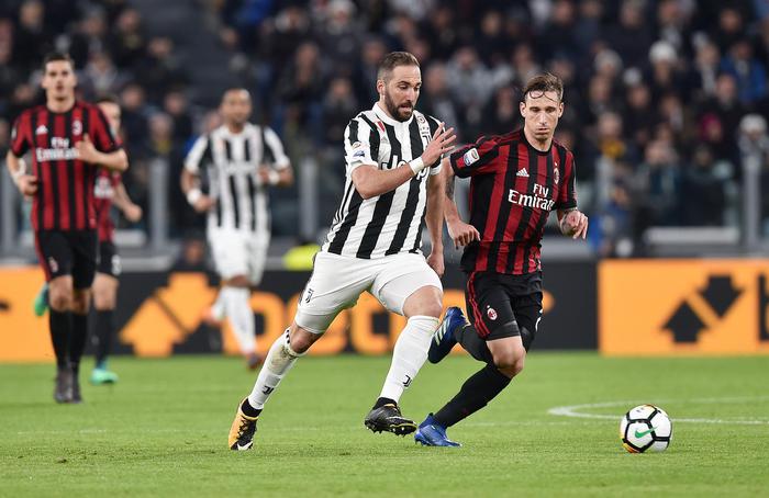 supercoppa juve milan