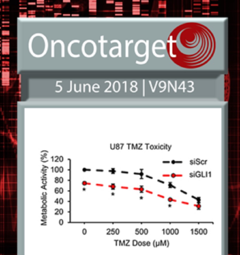 Tumore al pancreas, una ricerca italiana pubblicata sulla rivista americana Oncotarget