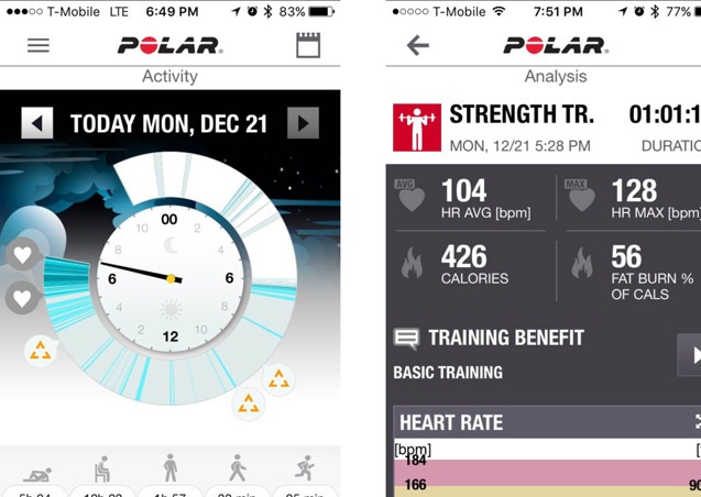Flow, l'app per il fitness che geolocalizzava luoghi militari sensibili