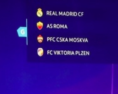 Champions League 2018-2019, calendario partite Roma: orario e date