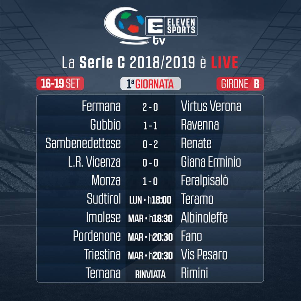 Pordenone Fano Sportube