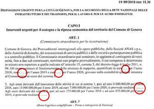 Decreto legge coi puntini del boh al posto delle cifre