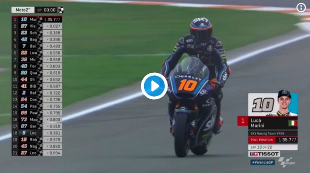 Moto2 Valencia: Luca Marini, fratello di Valentino Rossi, in pole