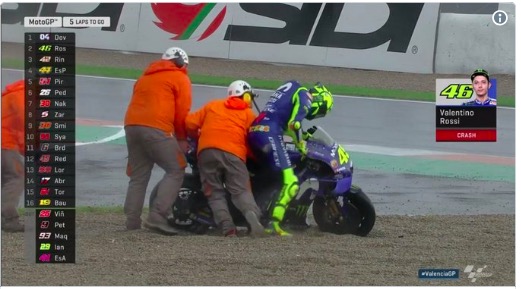 MotoGp Valencia, cadute per Valentino Rossi, Marquez e Vinales. Dovizioso trionfa sotto la pioggia