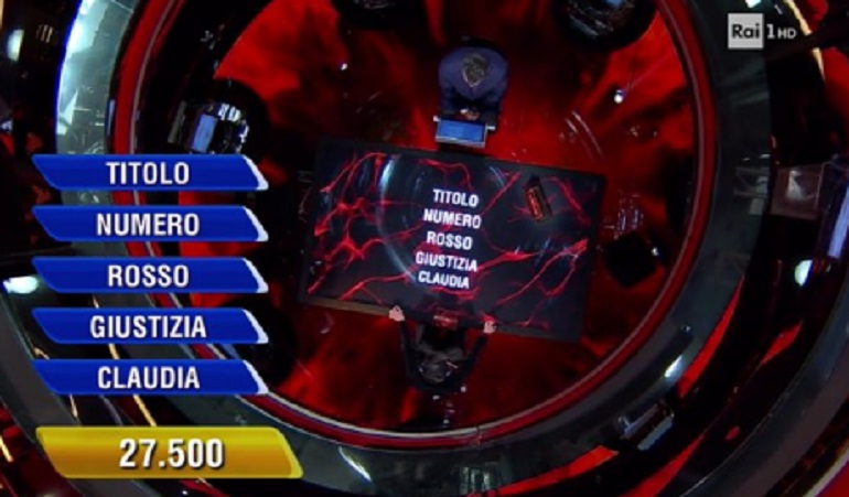 L'Eredità, Diego vince ancora. Su Twitter: "La ghigliottina era troppo facile"